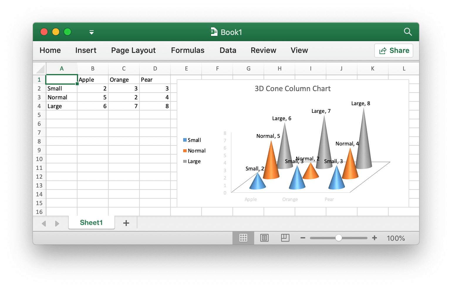 D Cone Column Chart Excelize Document