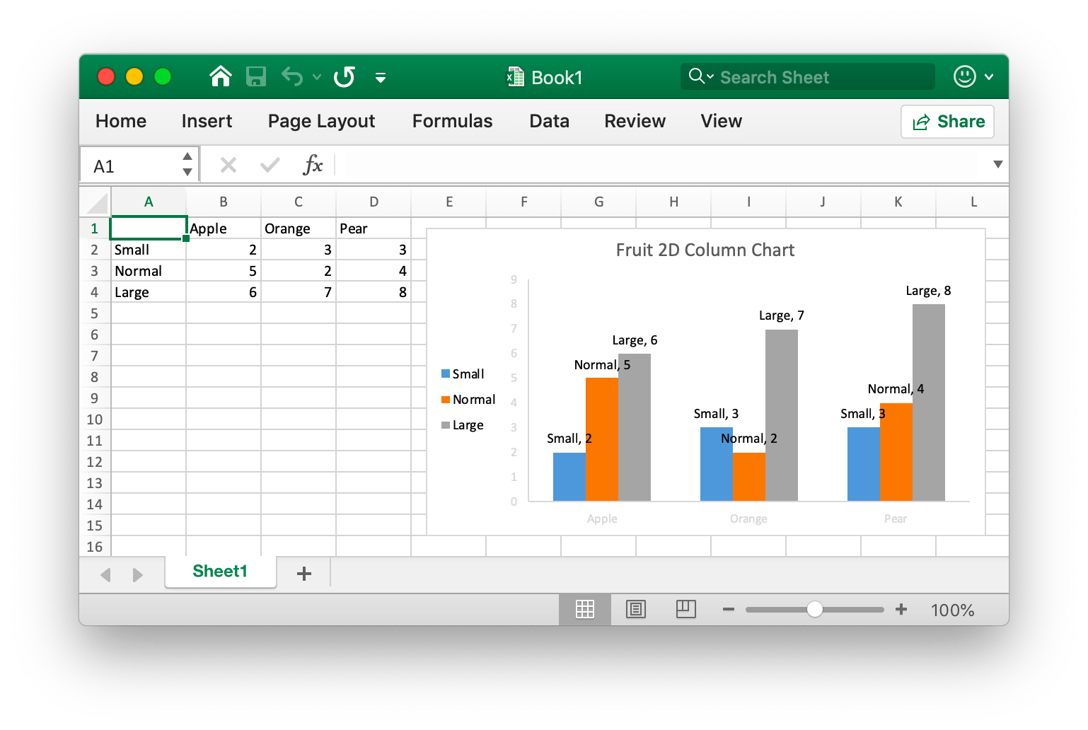 create 2D clustered column chart with excelize using Go