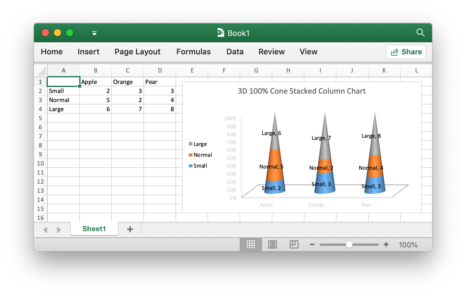 create 3D 100% cone stacked column chart with excelize using Go
