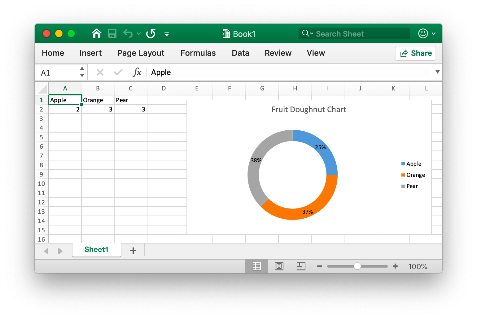 create doughnut chart with excelize using Go