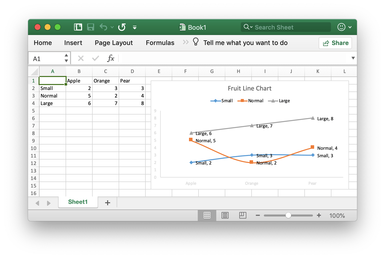 create line chart with excelize using Go