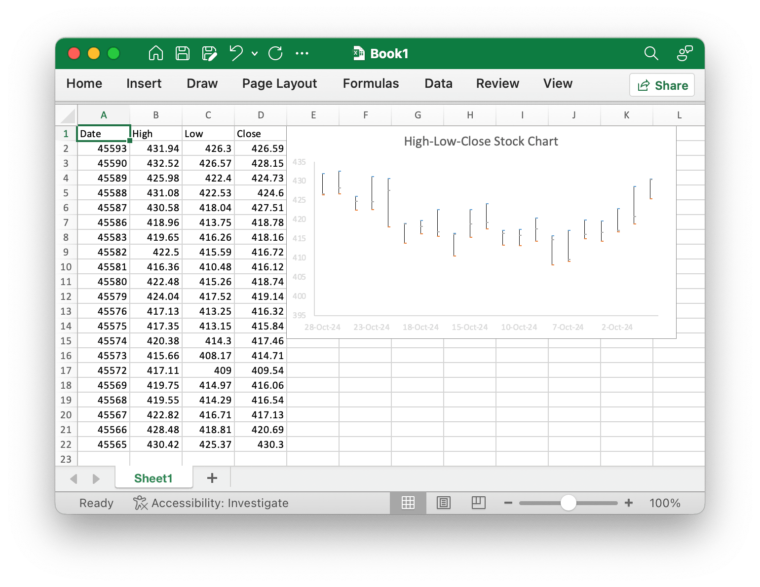 create High-Low-Close stock chart with excelize using Go