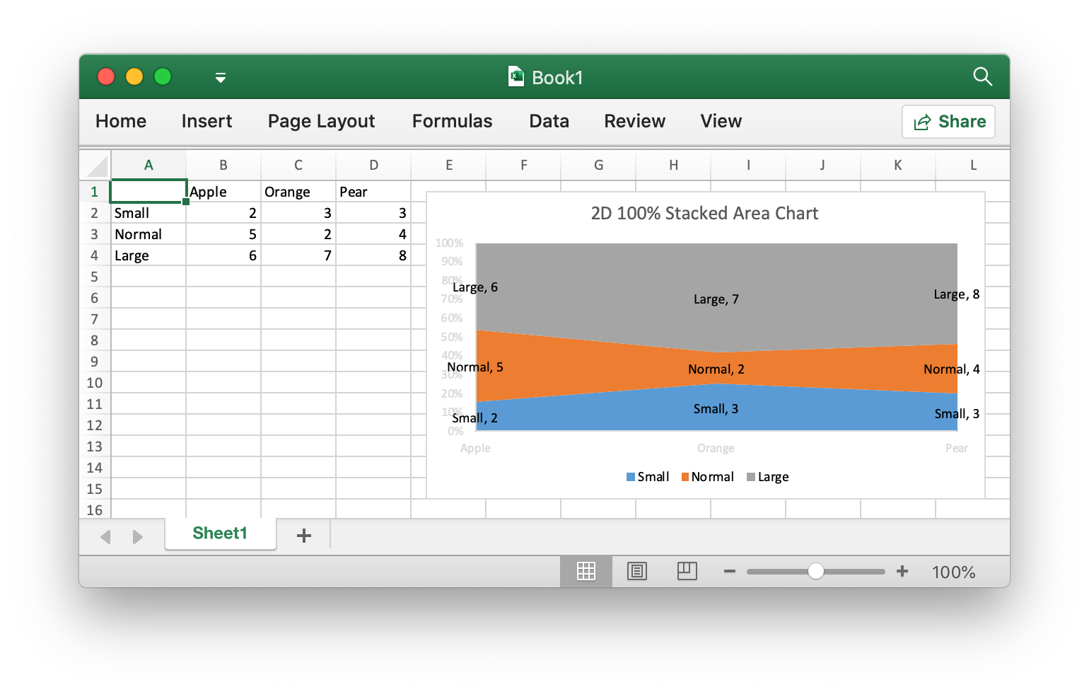 2D 100% stacked area chart · Excelize Document