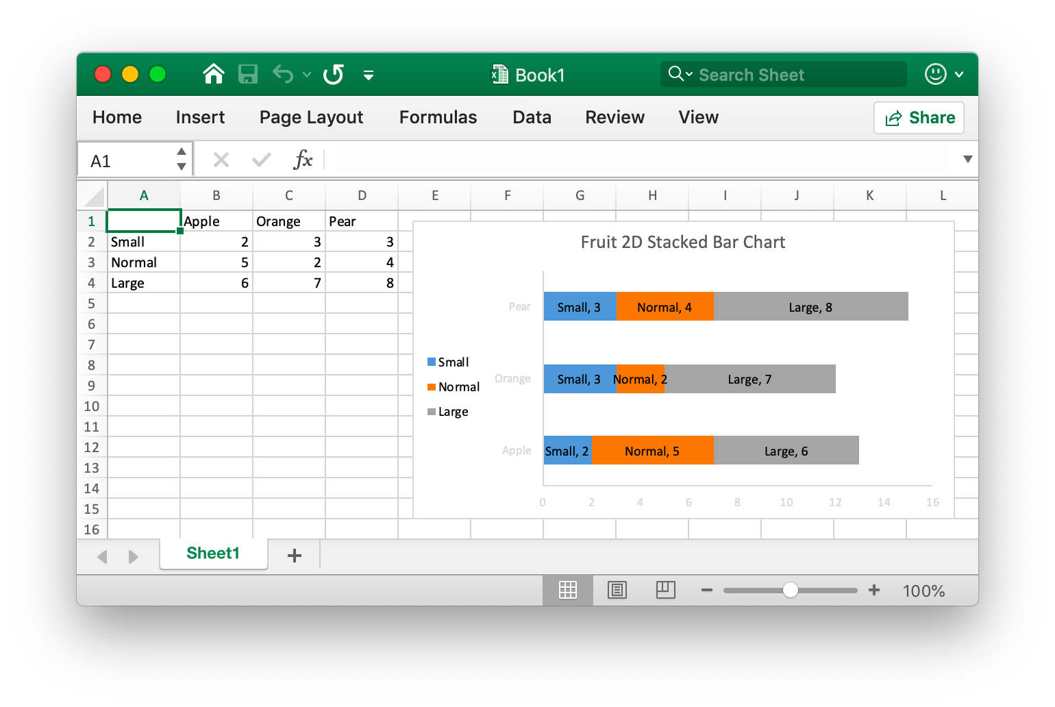 Chart · Excelize Document
