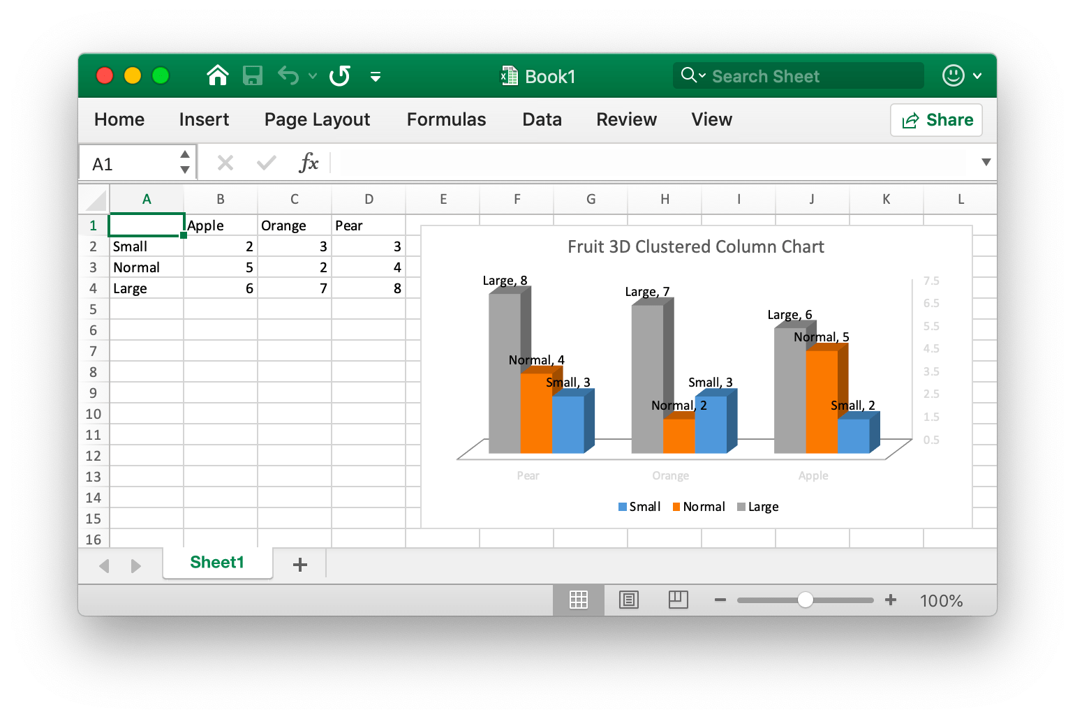 Clustered column excel как построить