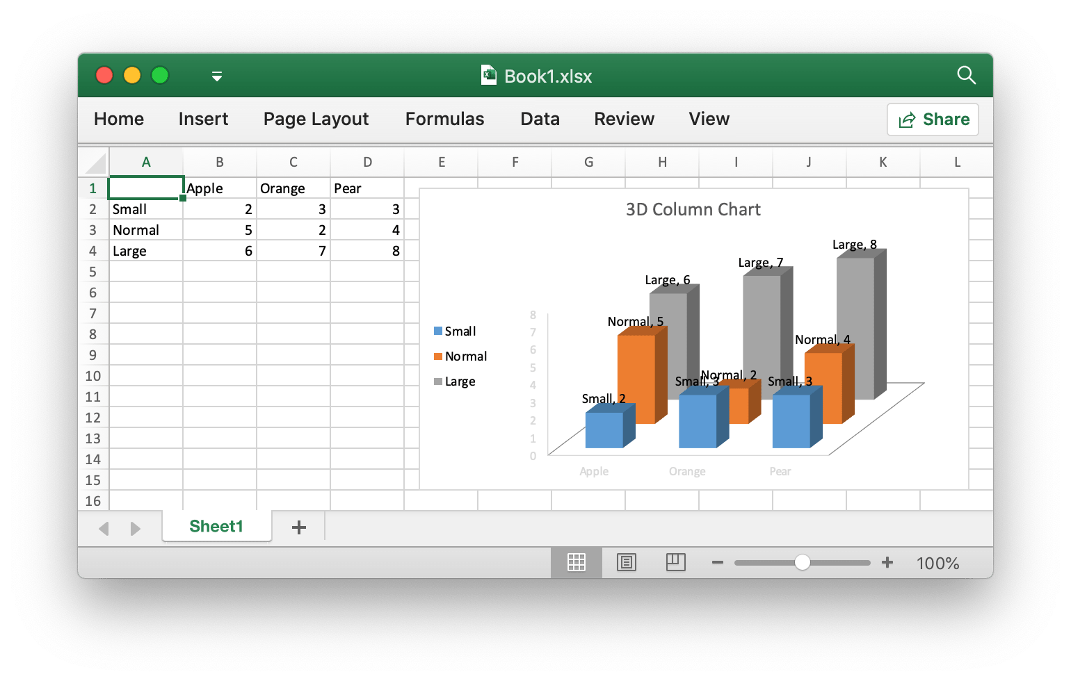 How To Create Two Dimensional Column Chart In Microsoft Excel For Images