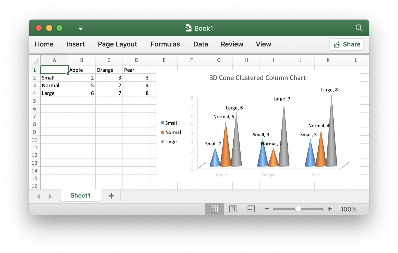 Clustered column excel как построить