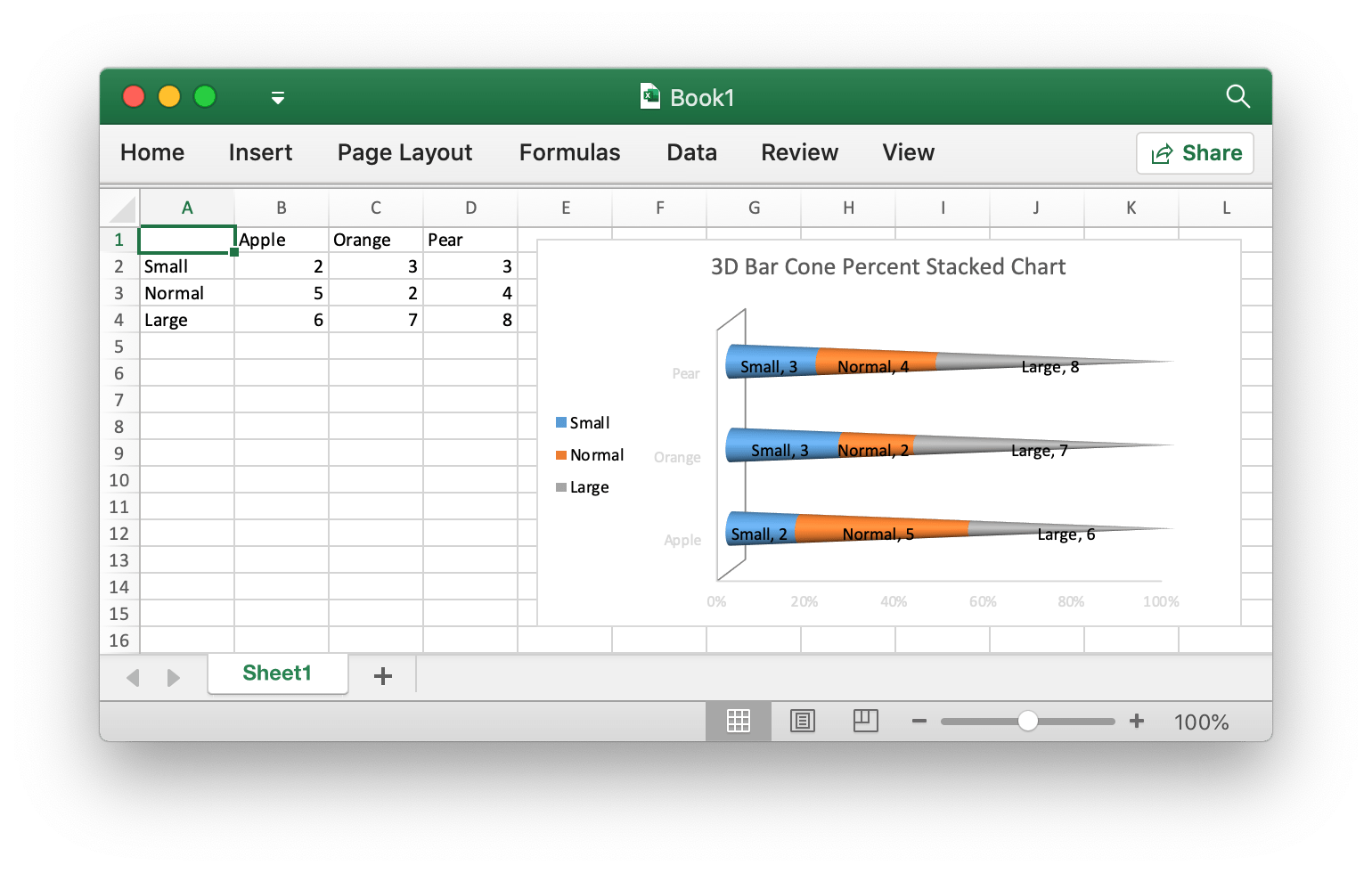 Расчет id диаграммы excel