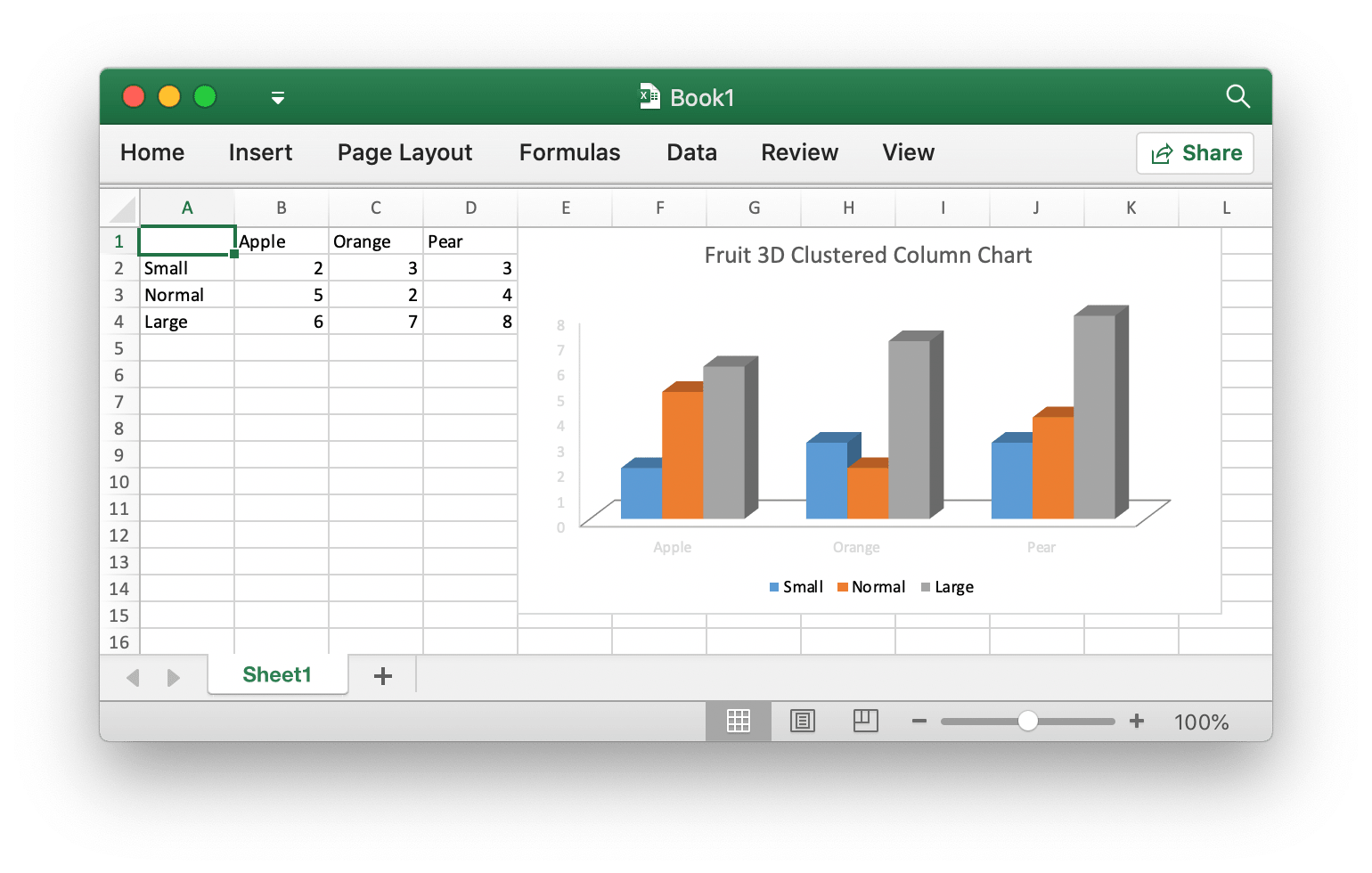 Basic Usage Excelize Document