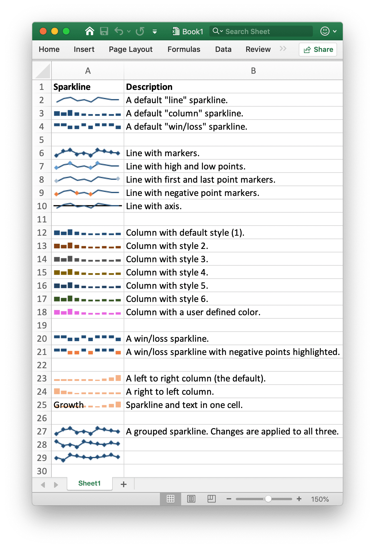 create sparkline with excelize using Python