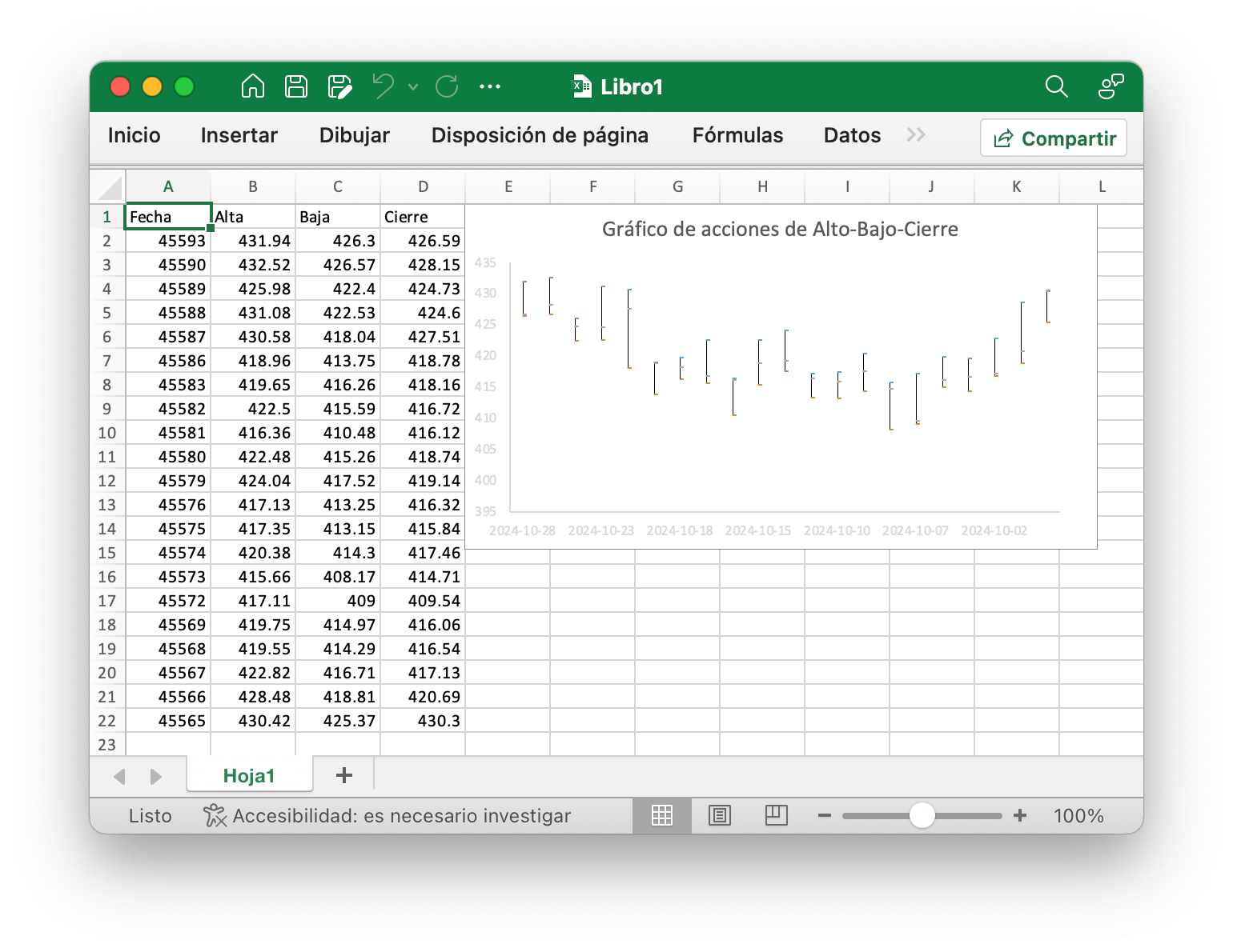 crear un Gráfico de acciones de Alto-Bajo-Cierre con excelize usando el lenguaje Go