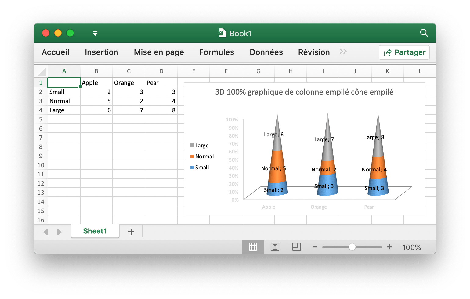 créer 3D 100% graphique de colonne empilé cône empilé avec excelize en utilisant Go