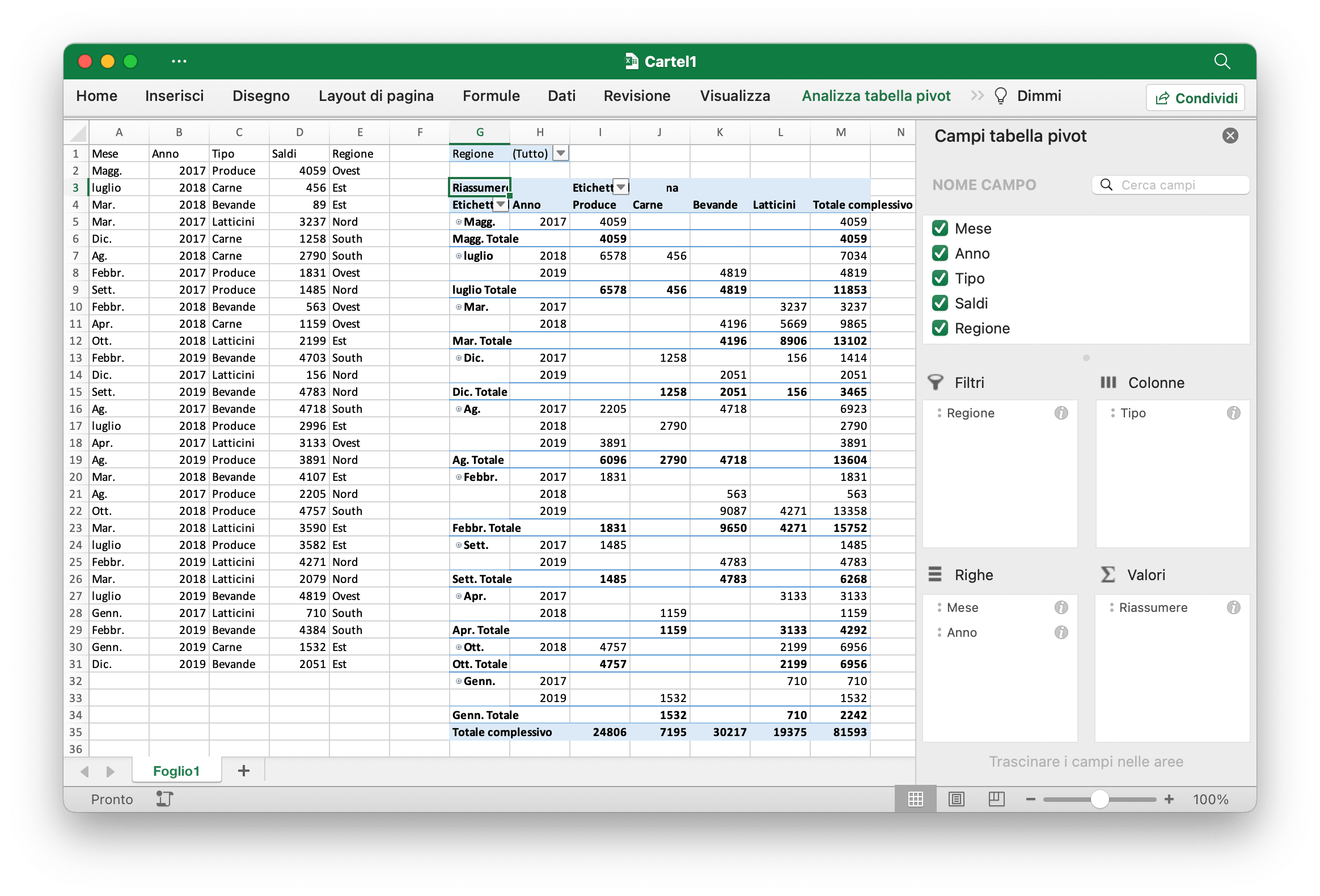 creare una tabella pivot con Excelize utilizzando Go