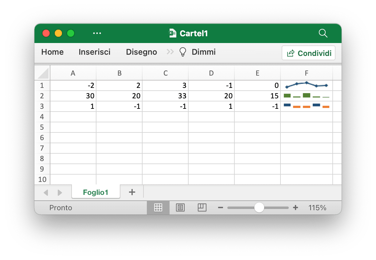 crea sparkline con Excelize usando Go