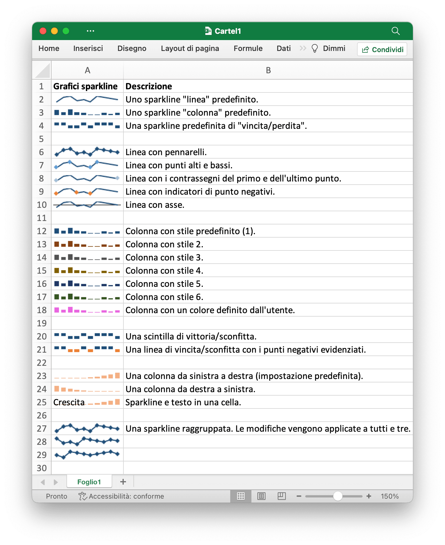 inserire grafici sparkline con Excelize utilizzando Go