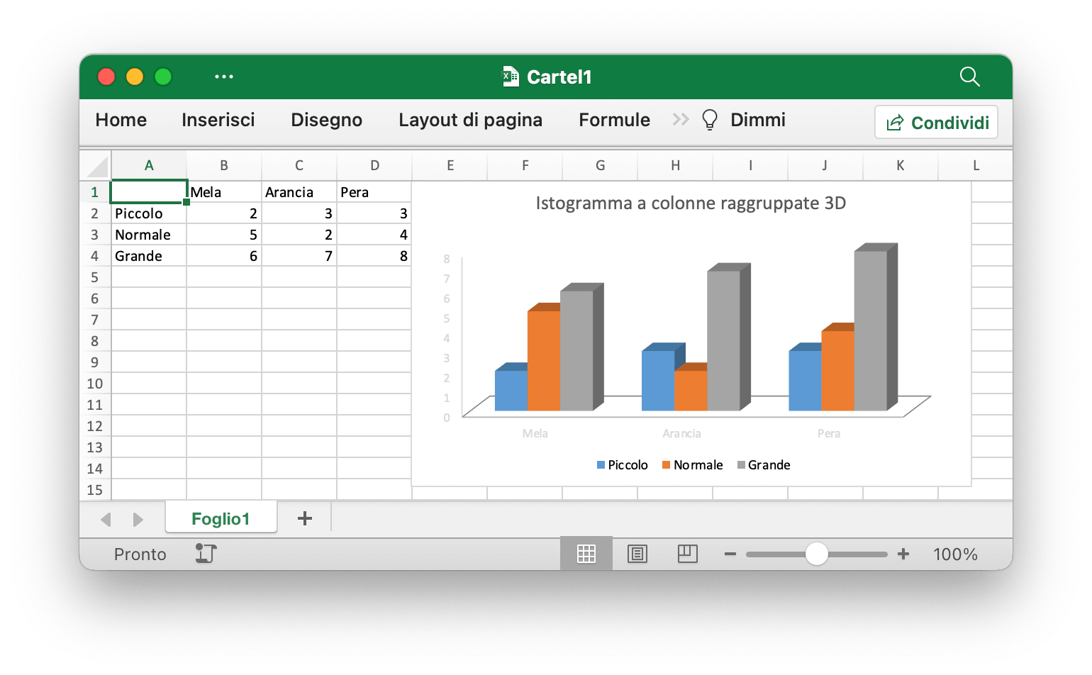 Aggiungi grafico al documento Excel