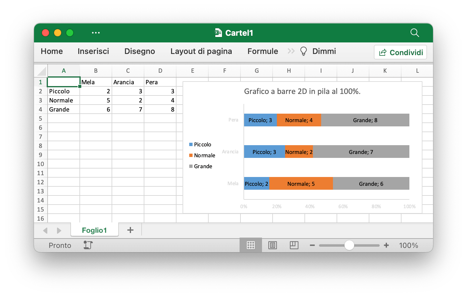 crea un grafico a barre in pila 2D al 100% con Excelize utilizzando Go