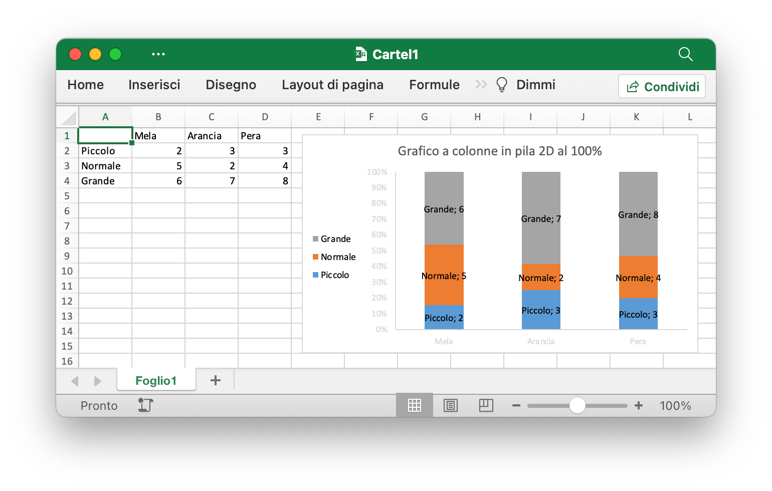 crea un istogramma in pila 2D al 100% con Excelize utilizzando Go