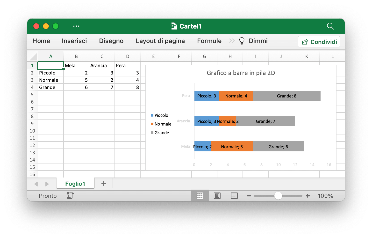 creare un grafico a barre in pila 2D con Excelize utilizzando Go