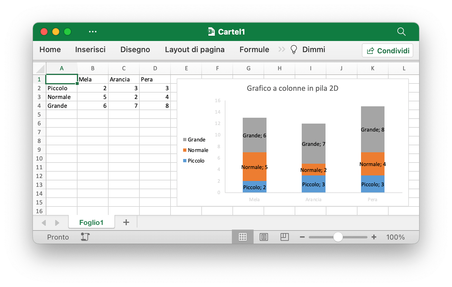 creare un istogramma in pila 2D con Excelize utilizzando Go