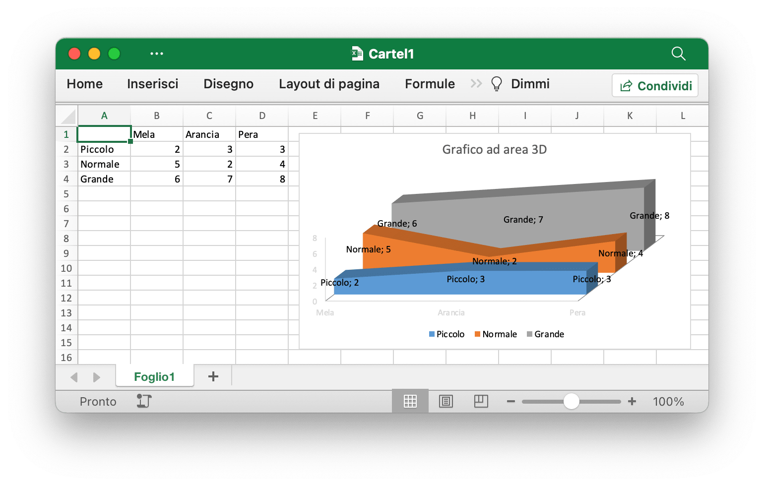 crea un grafico ad area 3D con Excelize utilizzando Go