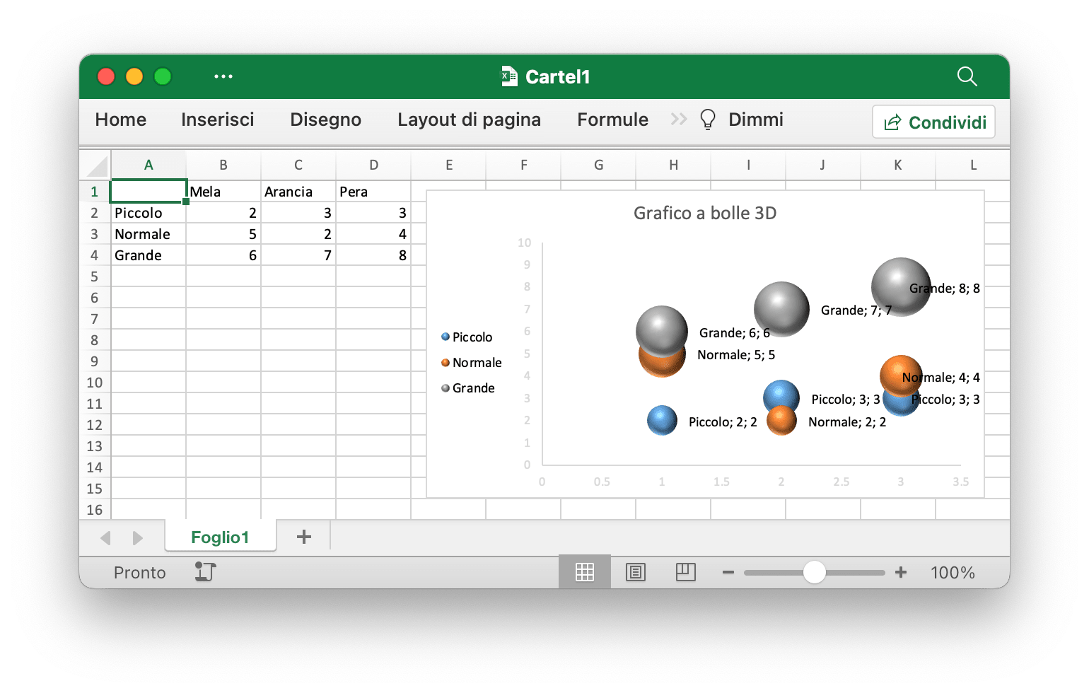 crea un grafico a bolle 3D con Excelize utilizzando Go