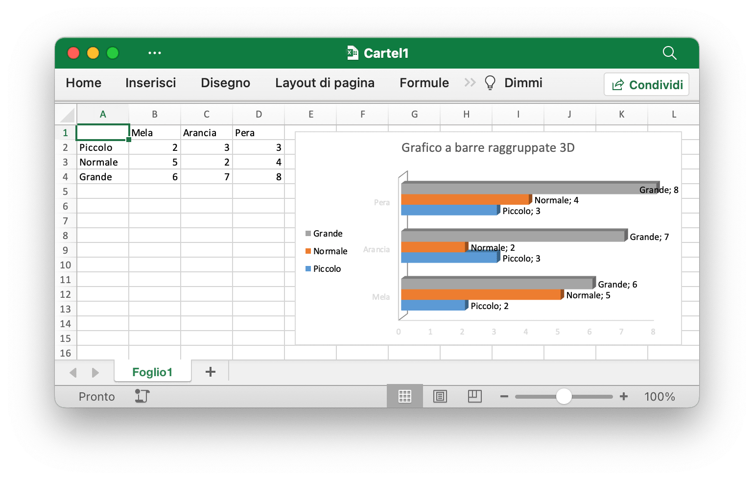 creare un grafico a barre raggruppate 3D con Excelize utilizzando Go
