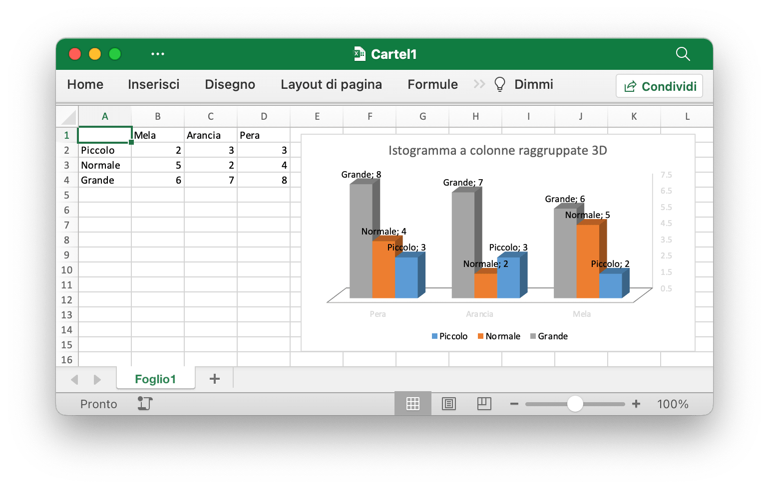 creare un istogramma a colonne raggruppate 3D con Excelize utilizzando Go