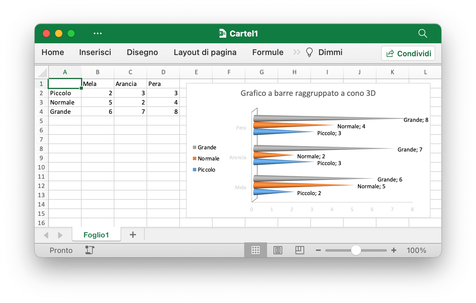creare un grafico a barre raggruppato a cono 3D con Excelize utilizzando Go