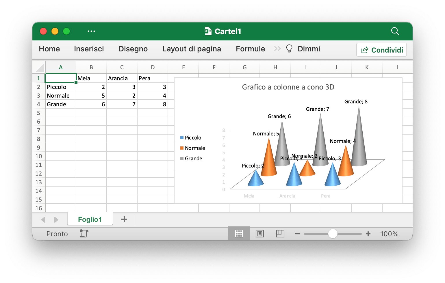 creare un istogramma a cono 3D con Excelize utilizzando Go