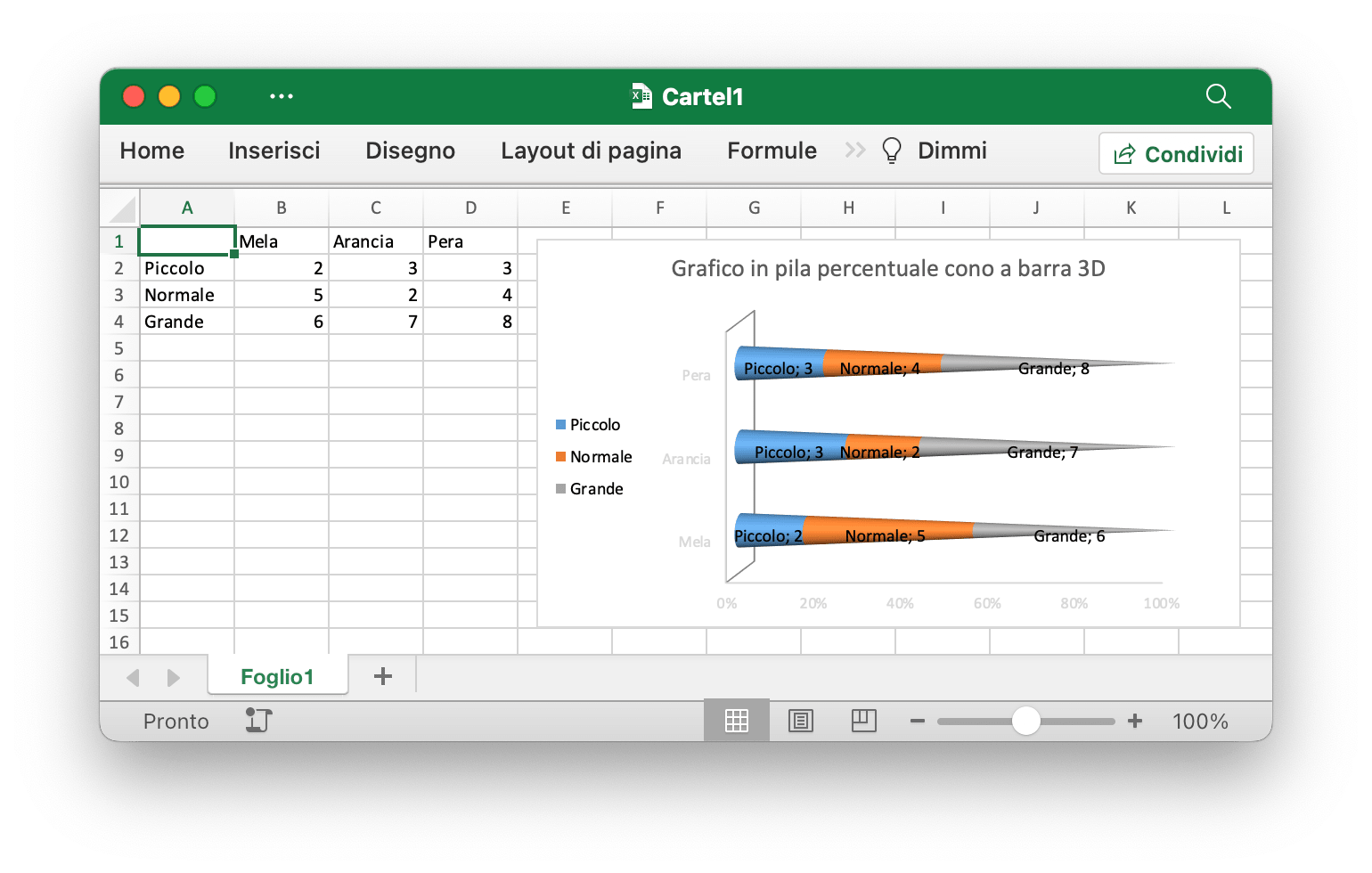 crea un grafico a barre a cono 3D al 100% con Excelize utilizzando Go