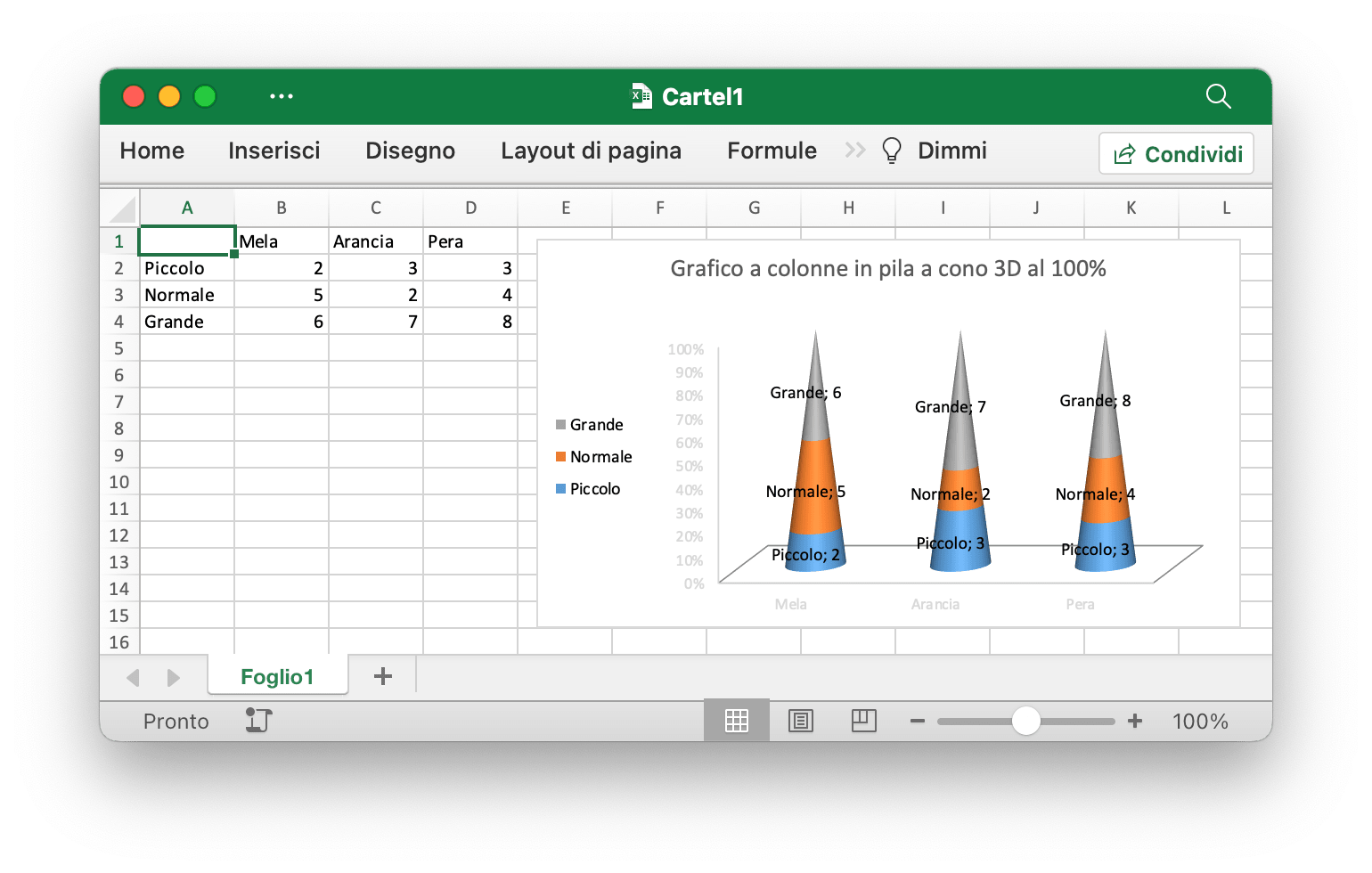 creare un istogramma in pila a cono 3D al 100% con Excelize utilizzando Go