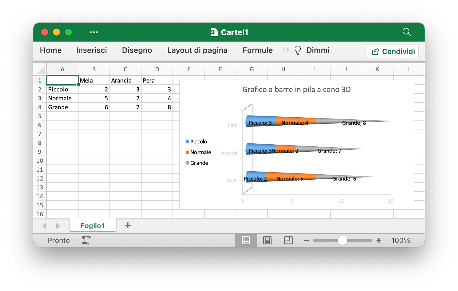 creare un grafico a barre in pila a cono 3D con Excelize utilizzando Go