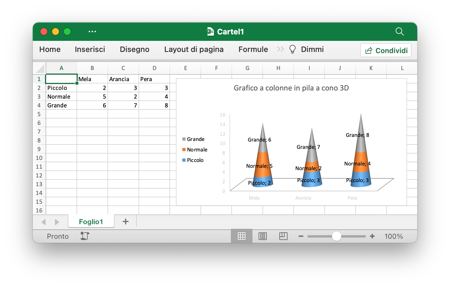 creare un istogramma in pila a cono 3D con Excelize utilizzando Go