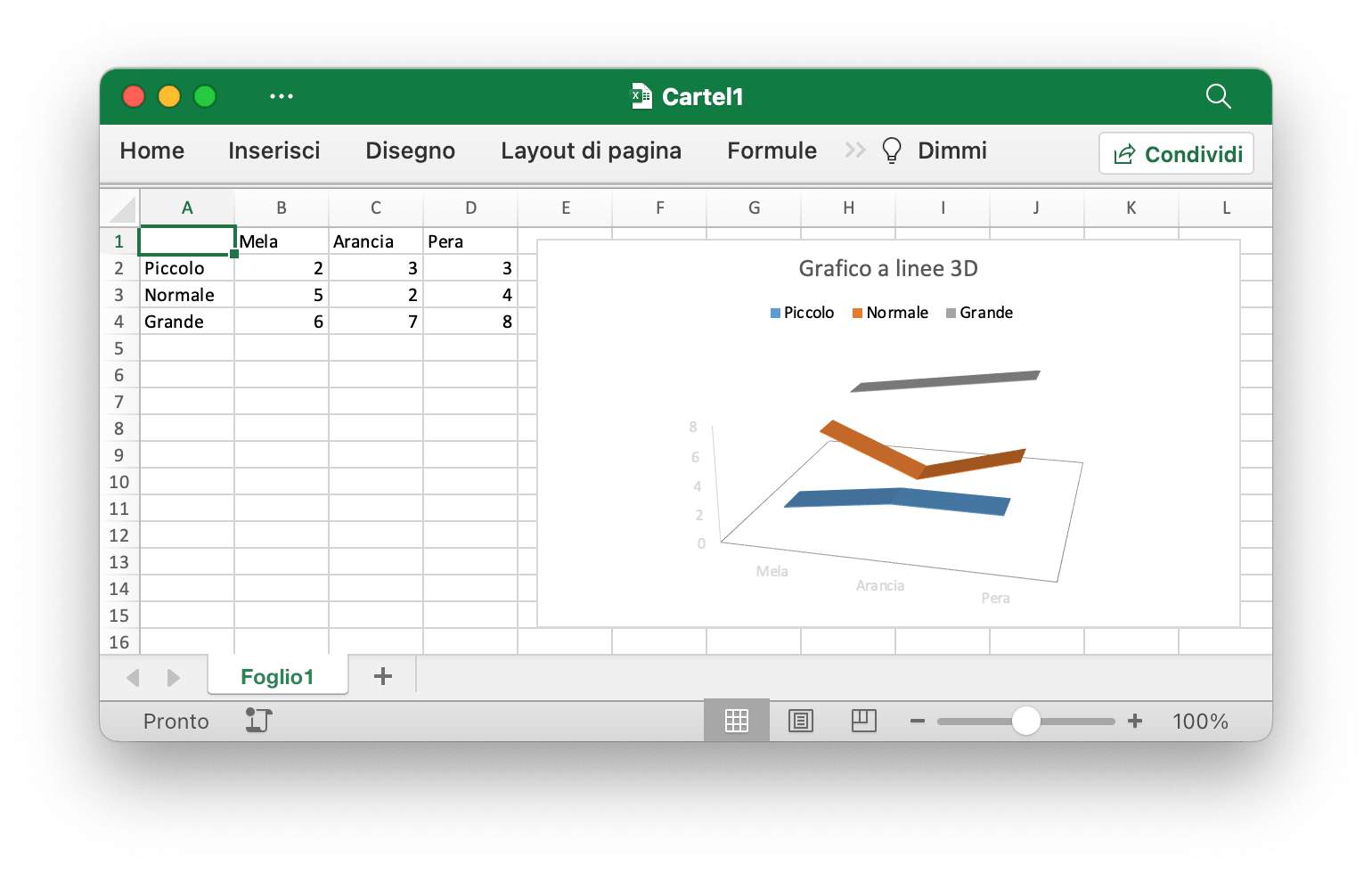crea un grafico a linee 3D con Excelize utilizzando Go