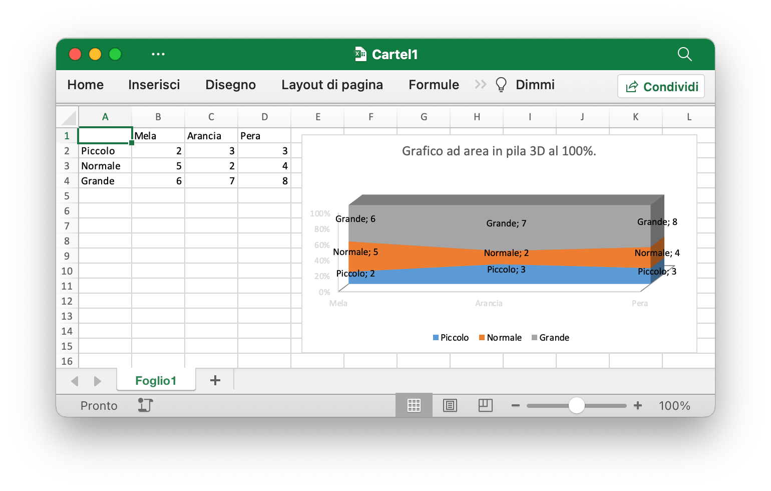 crea un grafico ad area in pila 3D al 100% con Excelize utilizzando Go