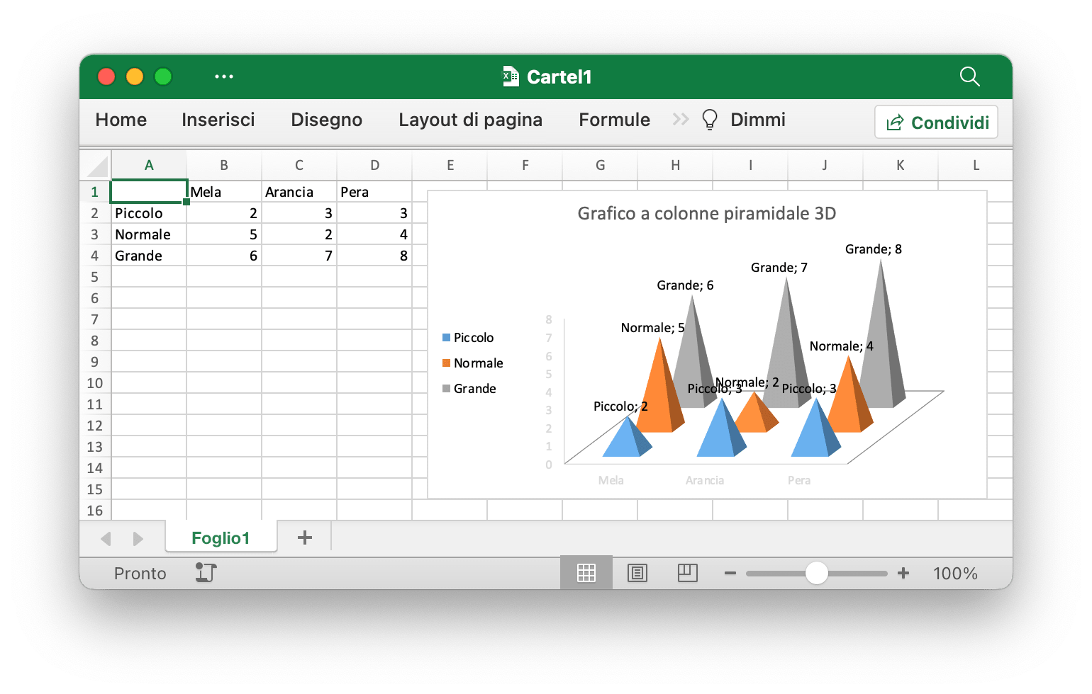 creare un istogramma piramidale 3D con Excelize utilizzando Go