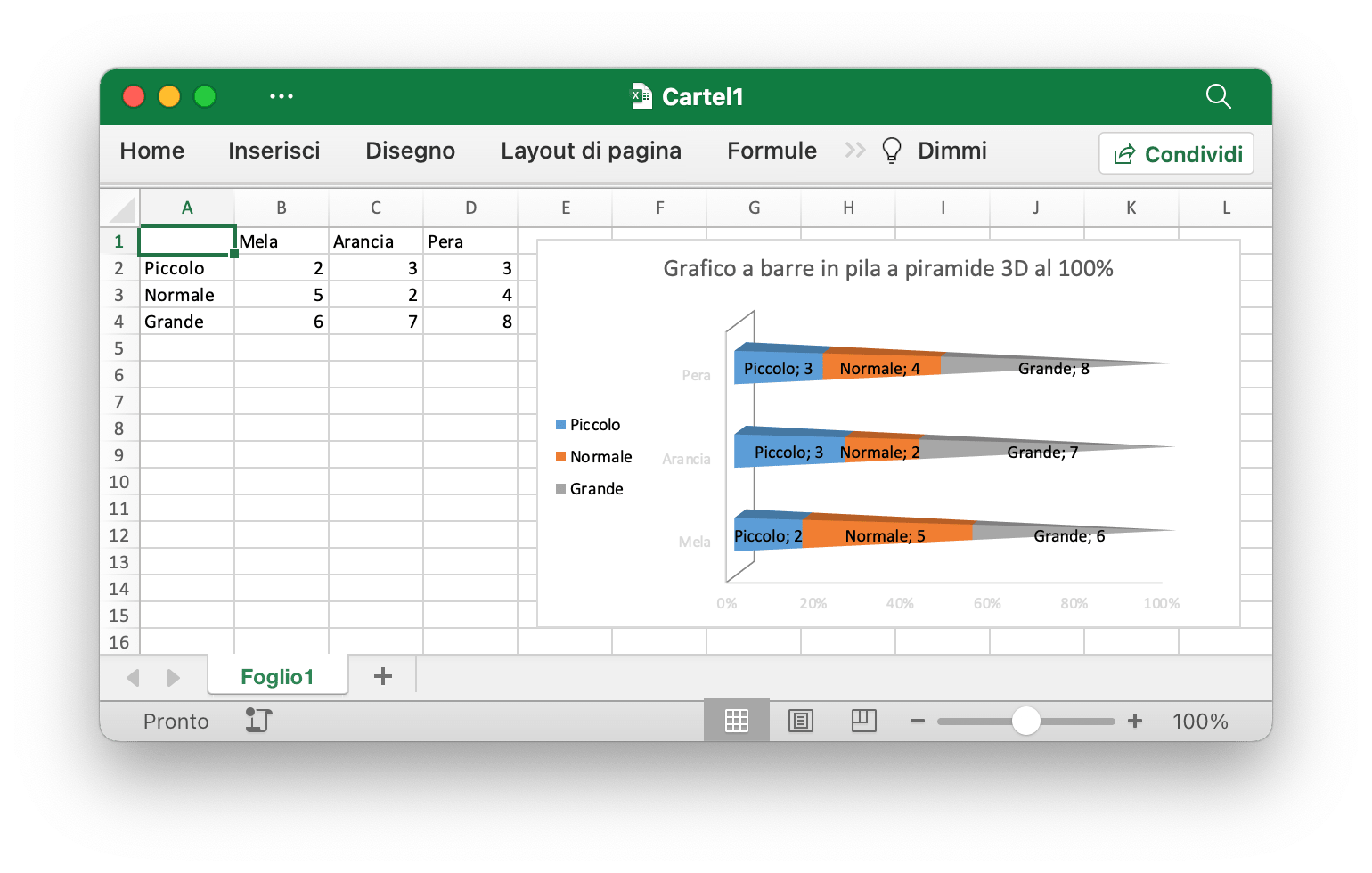 crea un grafico a barre in pila piramidale 3D al 100% con Excelize utilizzando Go
