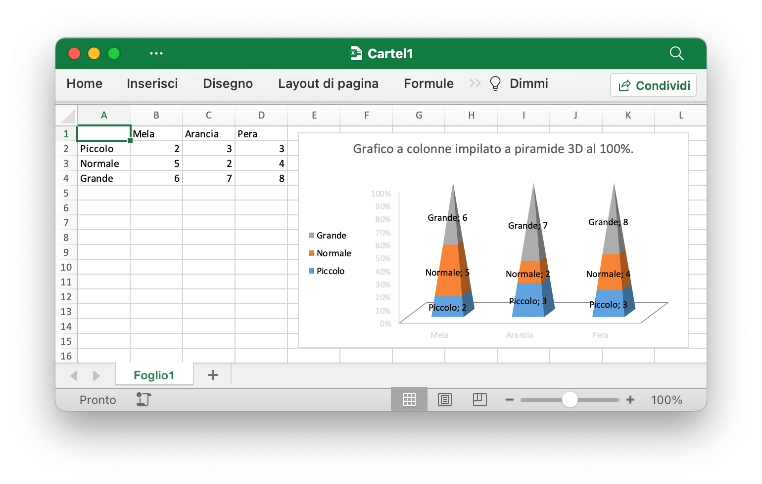 creare un istogramma in pila piramidale 3D al 100% con Excelize utilizzando Go