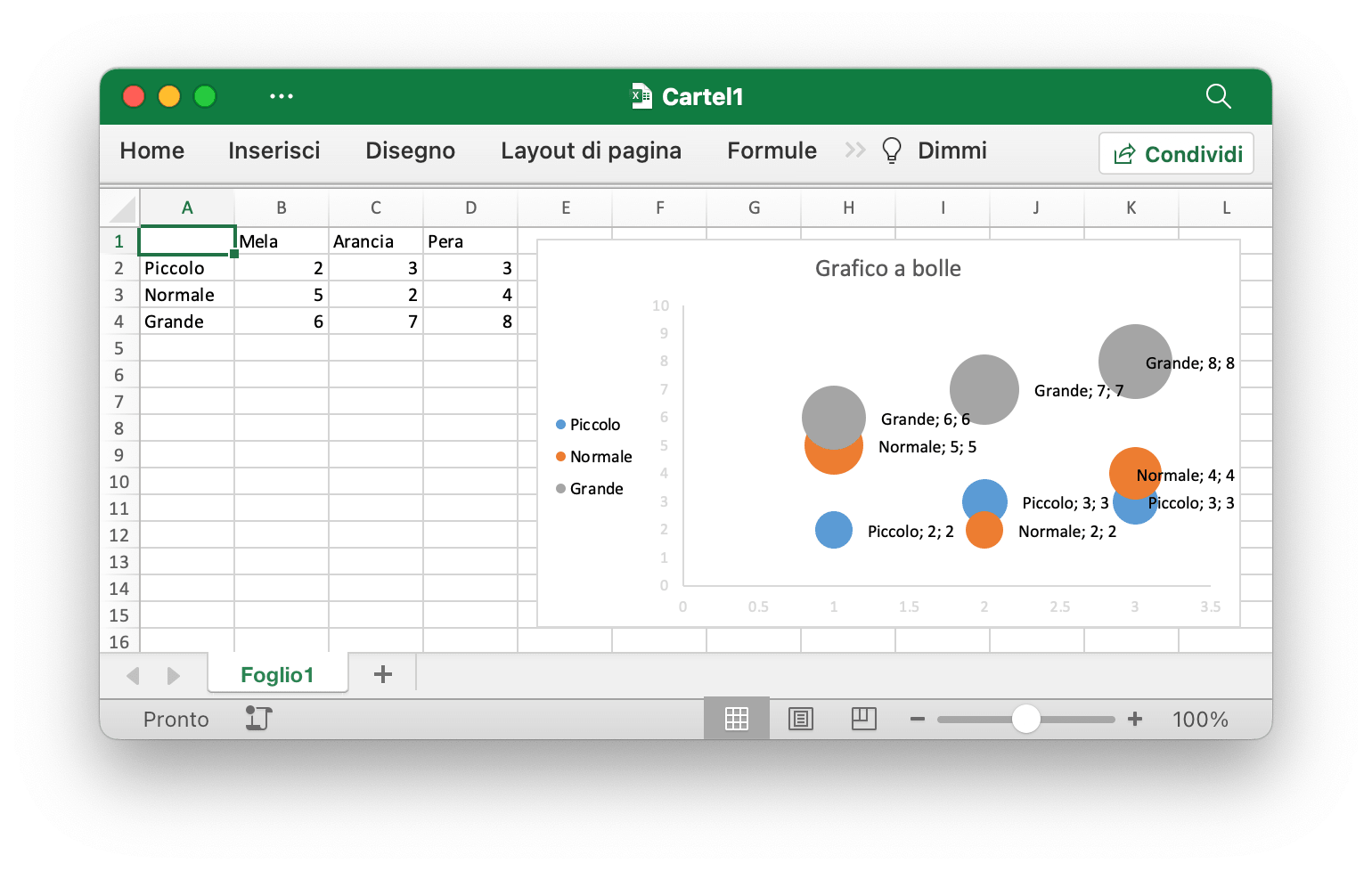 crea un grafico a bolle con Excelize utilizzando Go