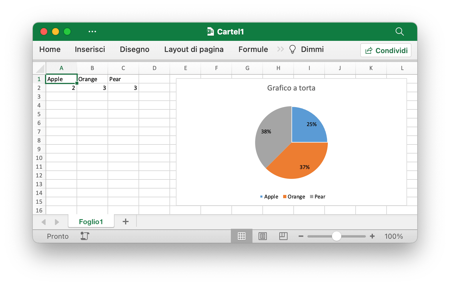 creare un grafico a torta con Excelize utilizzando Go