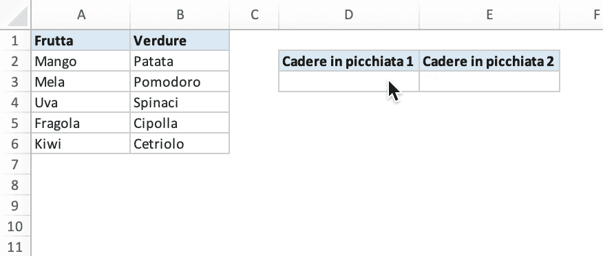 Crea un elenco a discesa dipendente nel foglio di calcolo con Excelize utilizzando Go