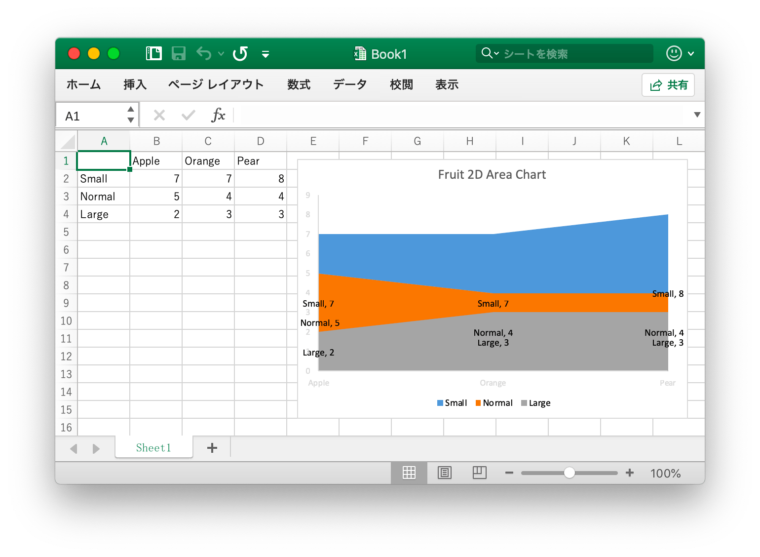 Go 言語を使用して Excel ドキュメントで 2D エリアチャート 作成する