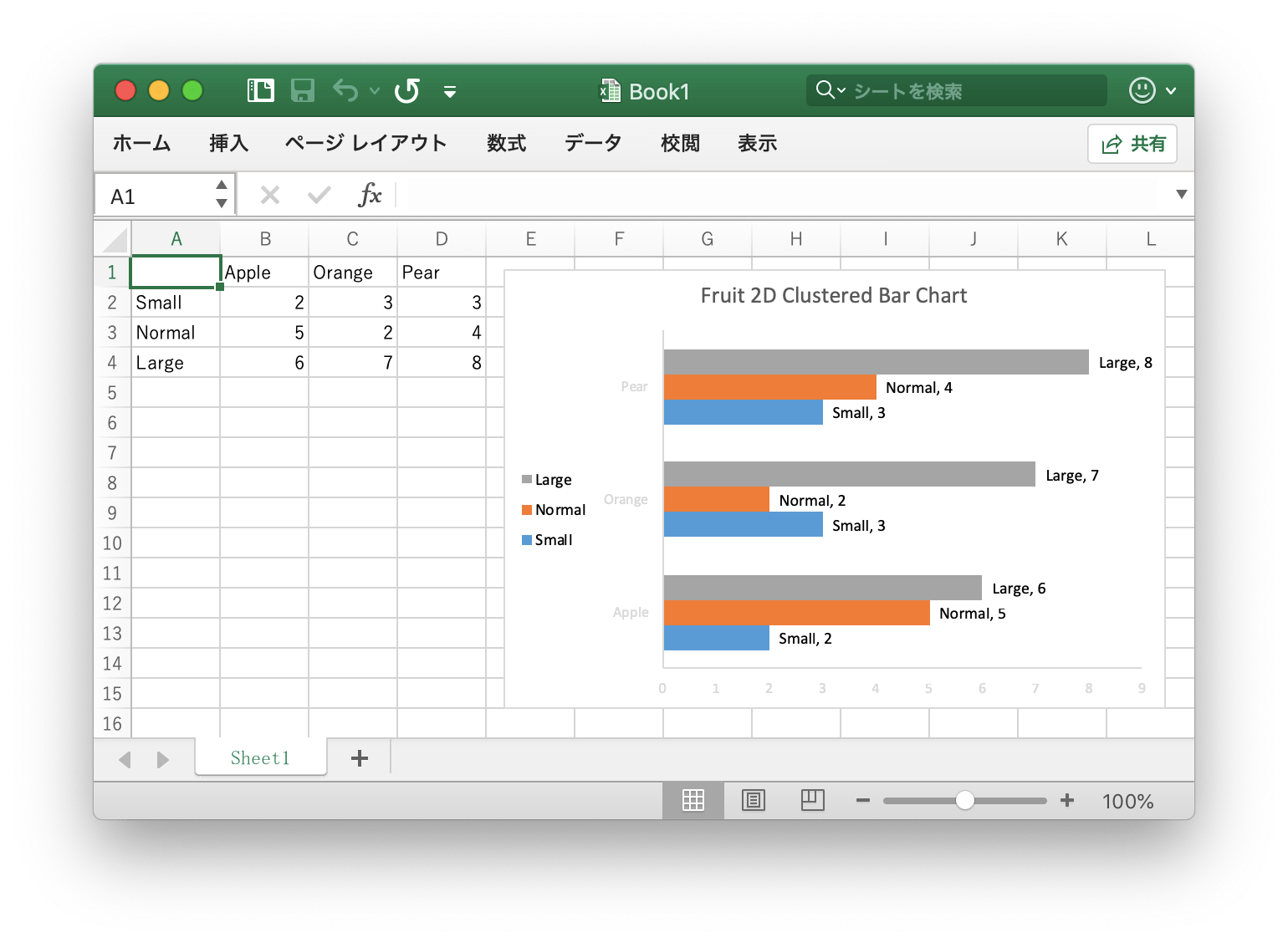 Go 言語を使用して Excel ドキュメントで 2D クラスタ棒グラフ 作成する