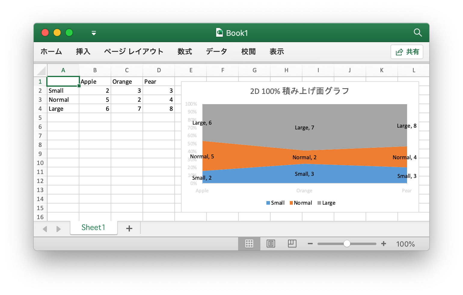 Go 言語を使用して Excel ドキュメントで 2D 100% 積み上げ面グラフ 作成する