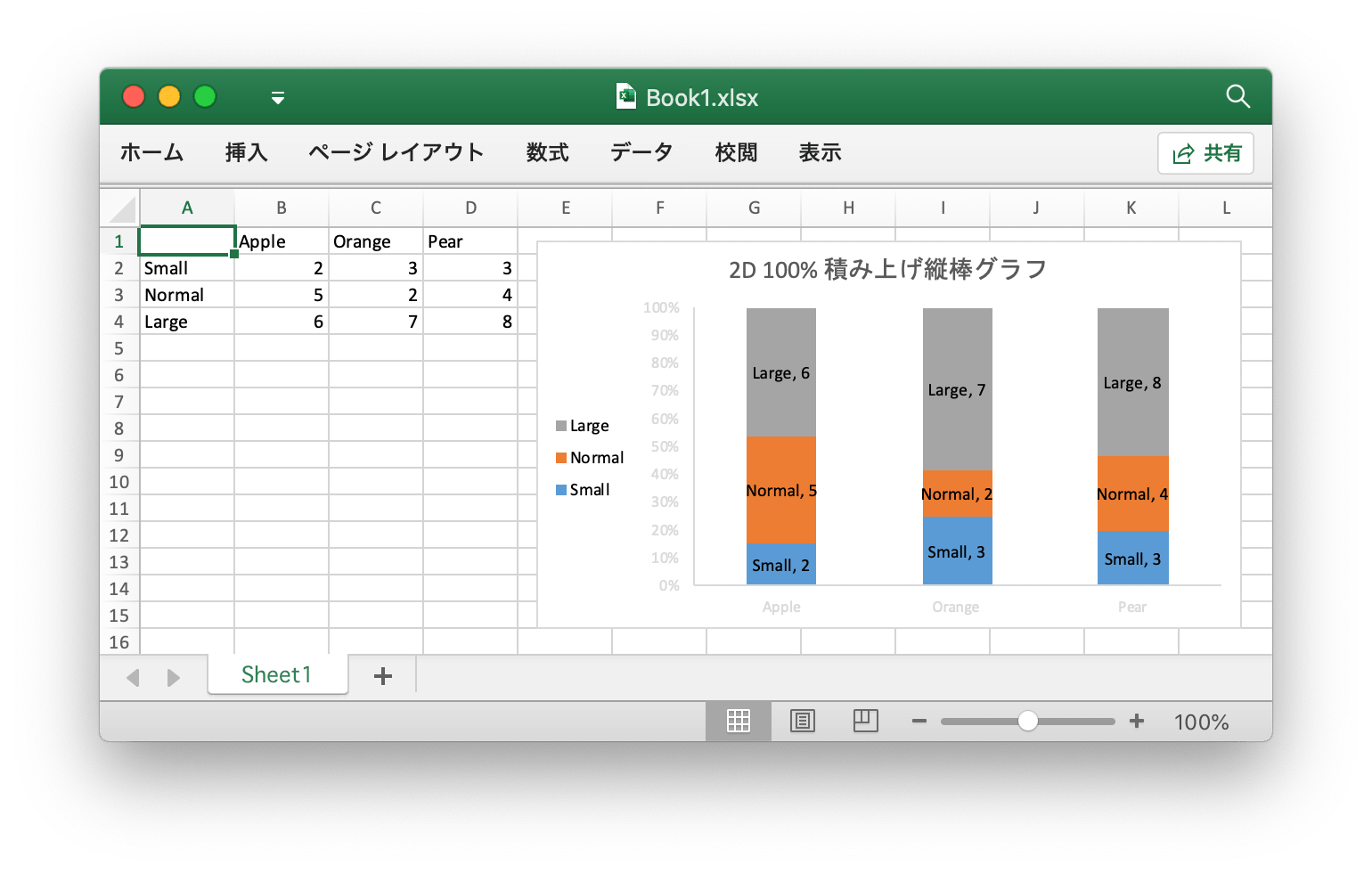 Go 言語を使用して Excel ドキュメントで 2D 100% 積み上げ縦棒グラフ 作成する