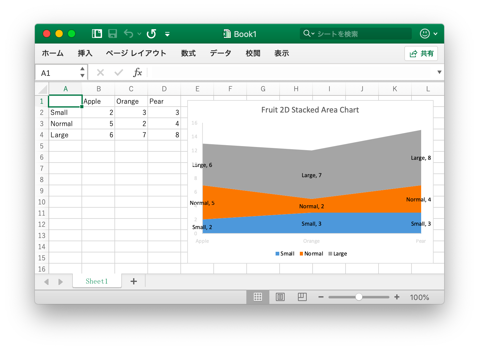Go 言語を使用して Excel ドキュメントで 2D 積層型エリアチャート 作成する