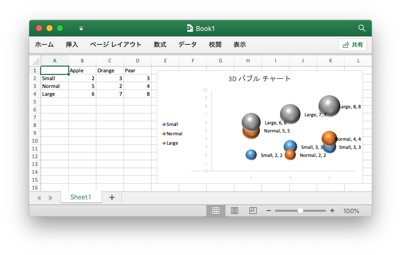 Go 言語を使用して Excel ドキュメントで 3D バブル チャート 作成する