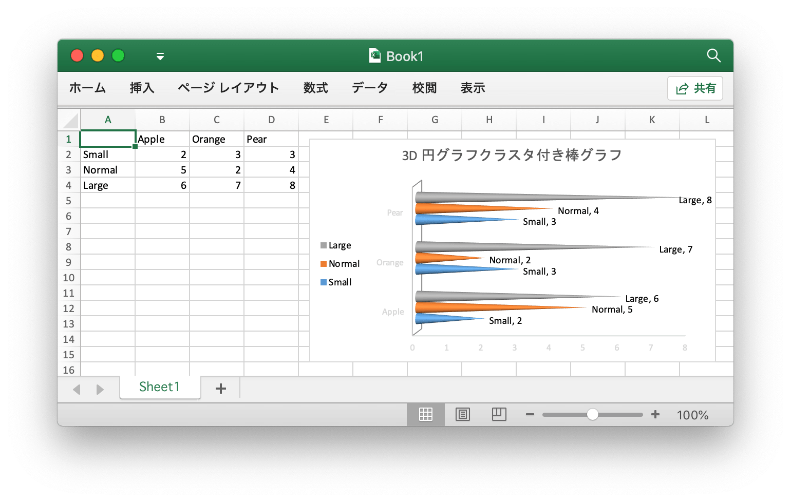 Go 言語を使用して Excel ドキュメントで 3D 円グラフクラスタ付き棒グラフ 作成する