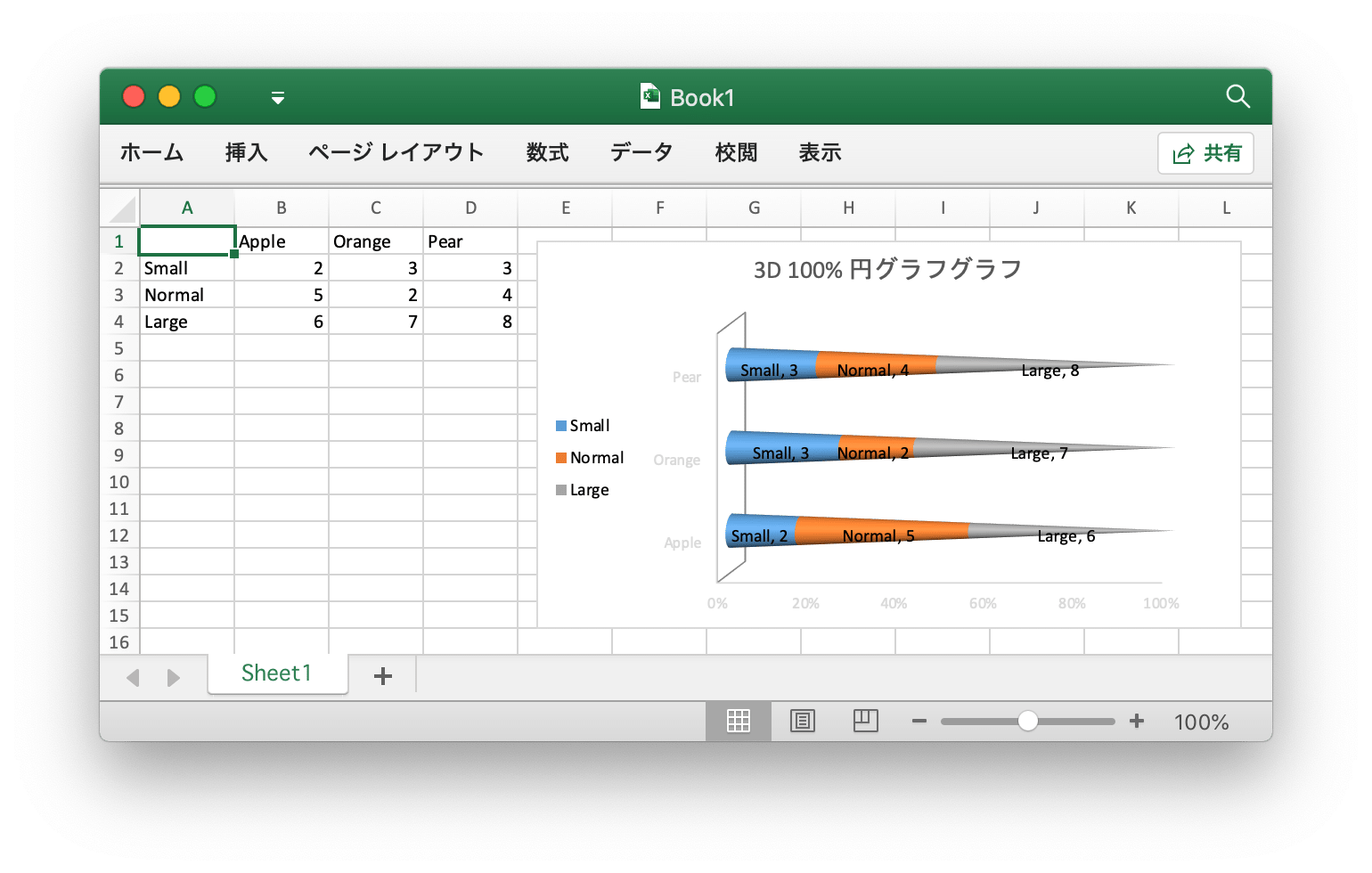 Go 言語を使用して Excel ドキュメントで 3D 100% 円グラフグラフ 作成する